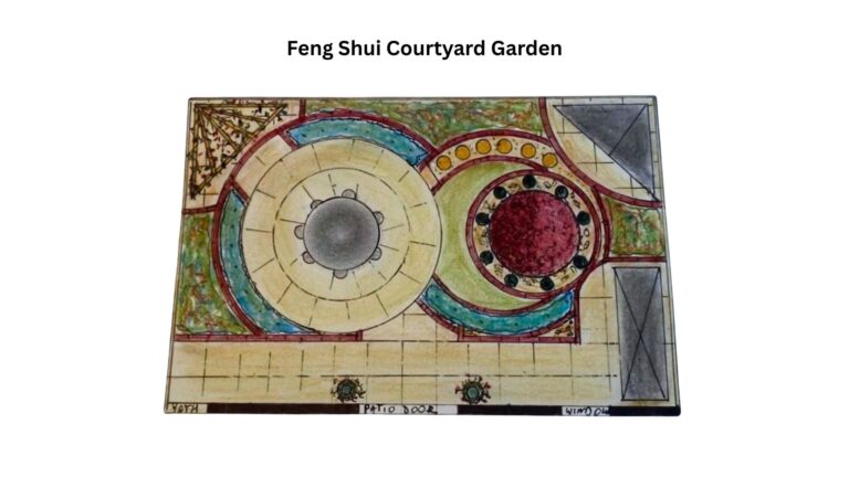 Luton feng shui courtyard garden, Bedfordshire — the hand-drawn design plan